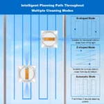 RendiIse pakub aknapesuroboti renti kiireks ja triipudeta aknapuhastuseks kodus või kontoris. Lihtne broneerida, taskukohane hind ja professionaalne tulemus ilma vaevata.
