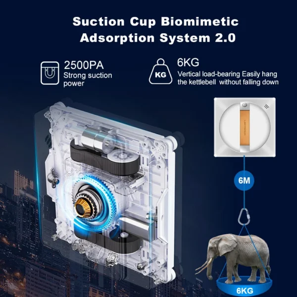 RendiIse pakub aknapesuroboti renti kiireks ja triipudeta aknapuhastuseks kodus või kontoris. Lihtne broneerida, taskukohane hind ja professionaalne tulemus ilma vaevata.