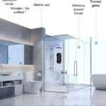 RendiIse pakub aknapesuroboti renti kiireks ja triipudeta aknapuhastuseks kodus või kontoris. Lihtne broneerida, taskukohane hind ja professionaalne tulemus ilma vaevata.